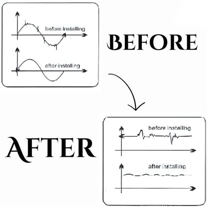 Turbo Electricity Saving Device (Save UPTO 40% Electricity)